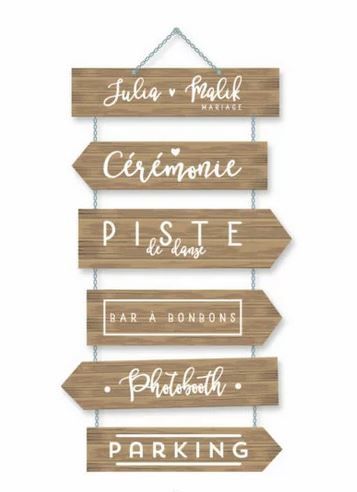 Panneaux directionnels 2