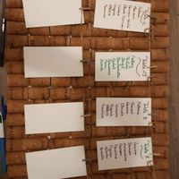 Marques places check 👌 - 3