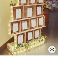 Comment sera ton plan de table ? - 1