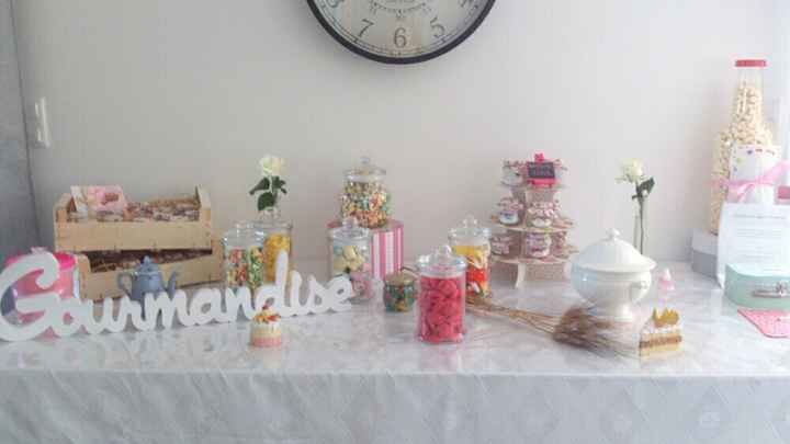 Help candy bar; montrez moi vos candy bar - 1