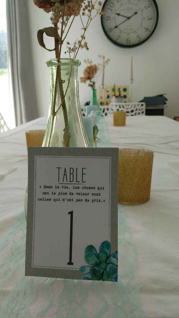 Ma déco : vert menthe , doré , blanc / succulente olivier et eucalyptus - 1