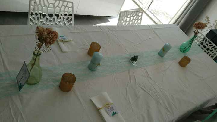 Ma déco : vert menthe , doré , blanc / succulente olivier et eucalyptus - 2