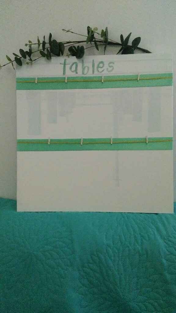 Ma déco : vert menthe , doré , blanc / succulente olivier et eucalyptus - 8