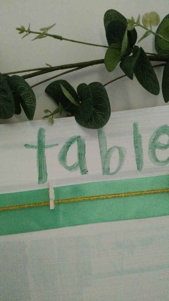 Ma déco : vert menthe , doré , blanc / succulente olivier et eucalyptus - 9