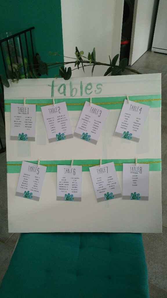 Sa vous choque ? - 3