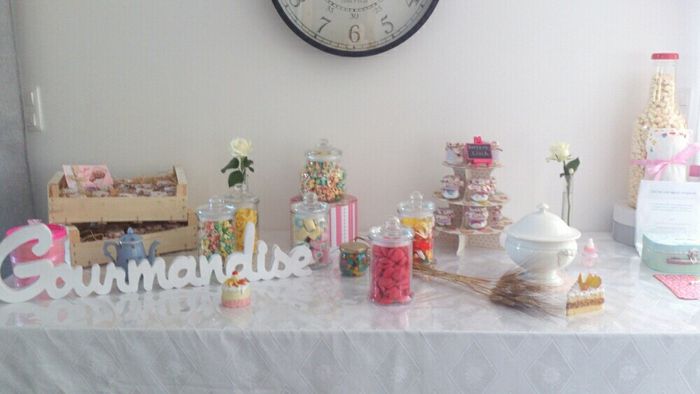 Help candy bar; montrez moi vos candy bar - 1