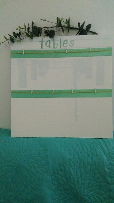 Ma déco : vert menthe , doré , blanc / succulente olivier et eucalyptus - 8