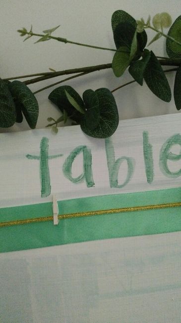 Ma déco : vert menthe , doré , blanc / succulente olivier et eucalyptus - 9