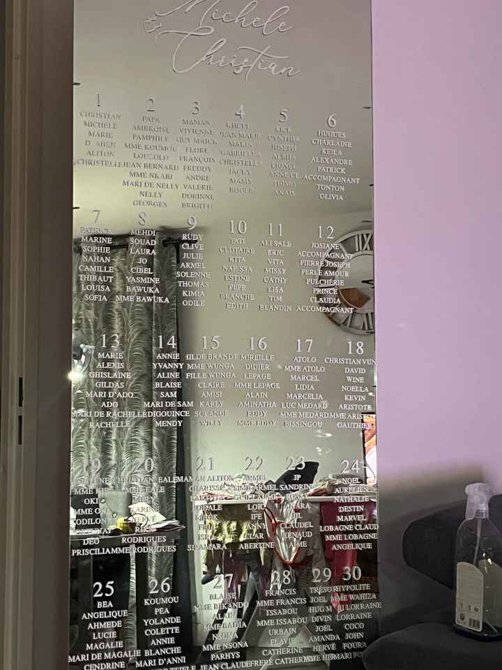 Nom de table sur Plexiglass - 1