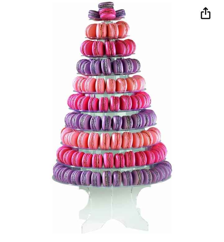 Que faire au lieu de la découpe de gâteau - 1