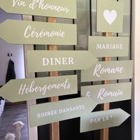 Panneaux directions - 1