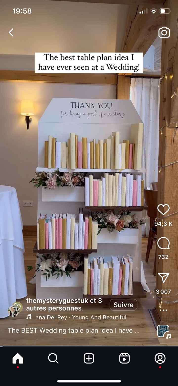 Tableau de placement invités original - 1