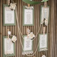 4 plans de table: lequel préférez-vous ? - 2