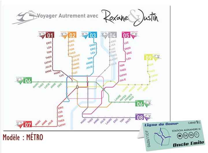 Création plan de table - 2