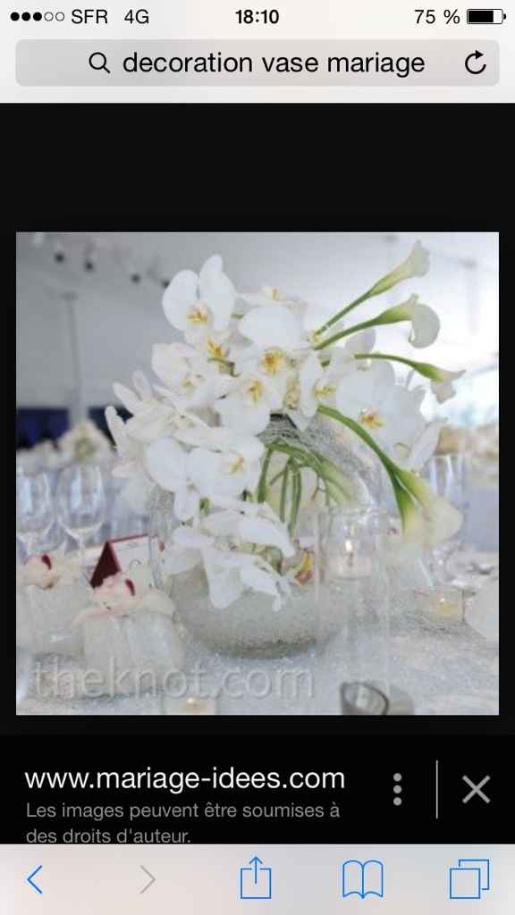 Idées pour centre de table - 1