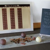 plan de table choco