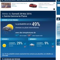 Paniquons ensemble : la météo ! - 1