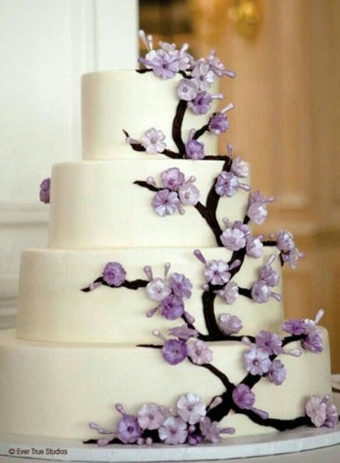 Inspirations 🍰 - 9