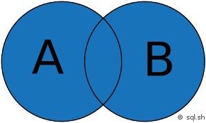 3 photos originales à faire avec vos alliances ! - 1