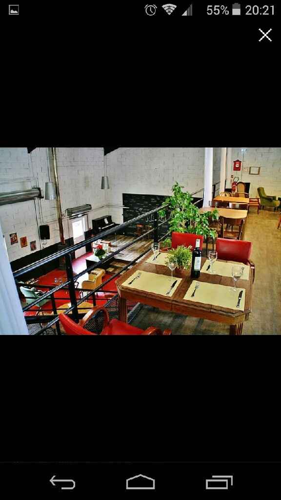 Quel est votre lieu de réception ? - 2