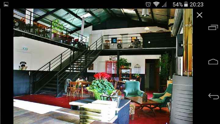 Quel est votre lieu de réception ? - 3