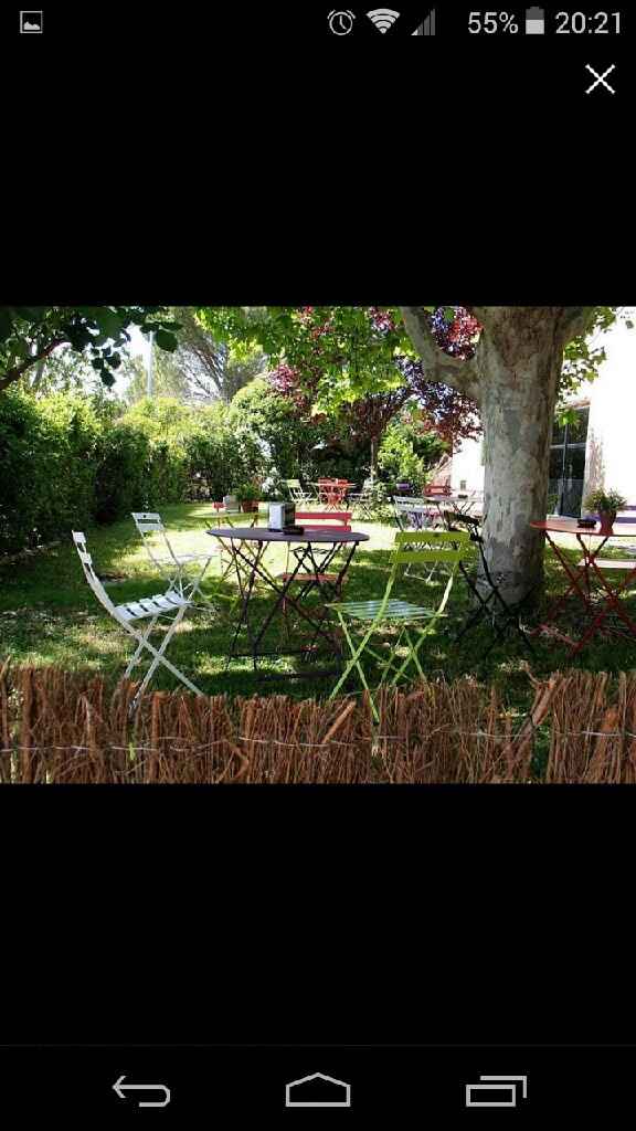 Quel est votre lieu de réception ? - 4