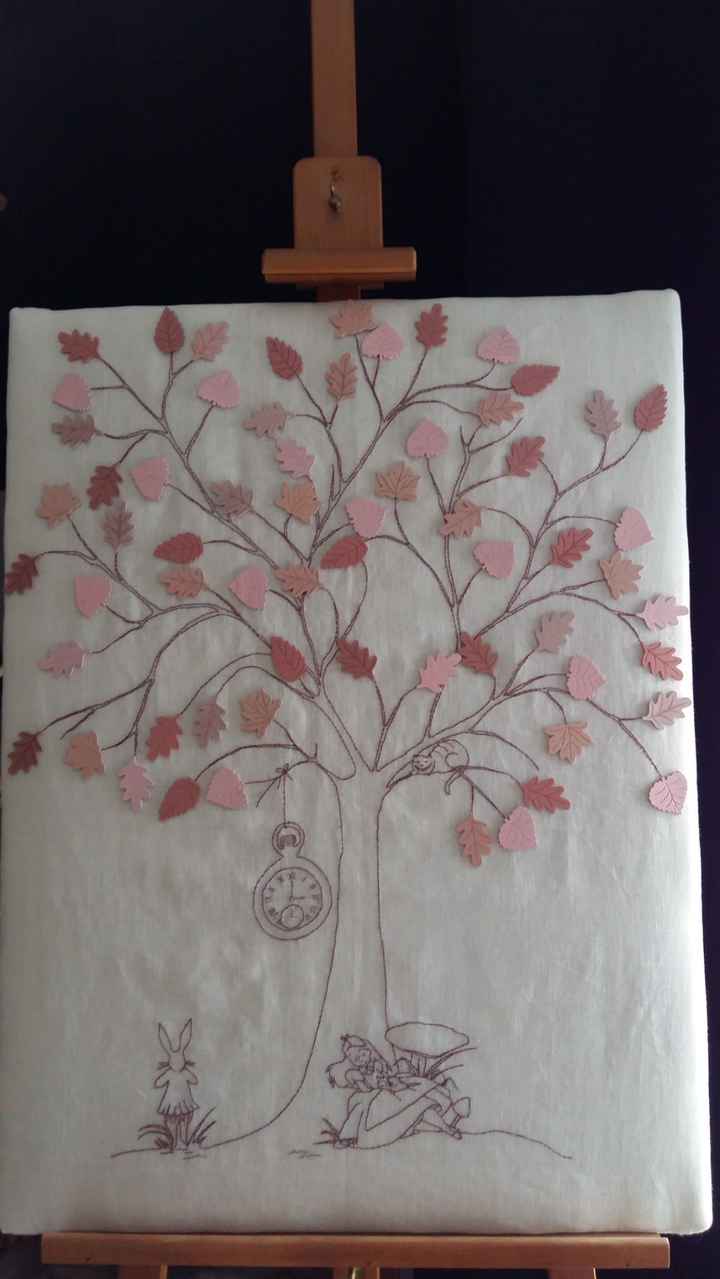 Qui a mis l'arbre à empreinte à son mariage - 1