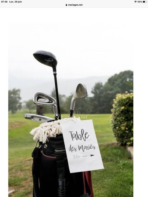 Idée déco golf 