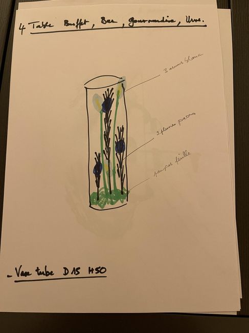 Mariage le 21 août 2021 c est fait - 22