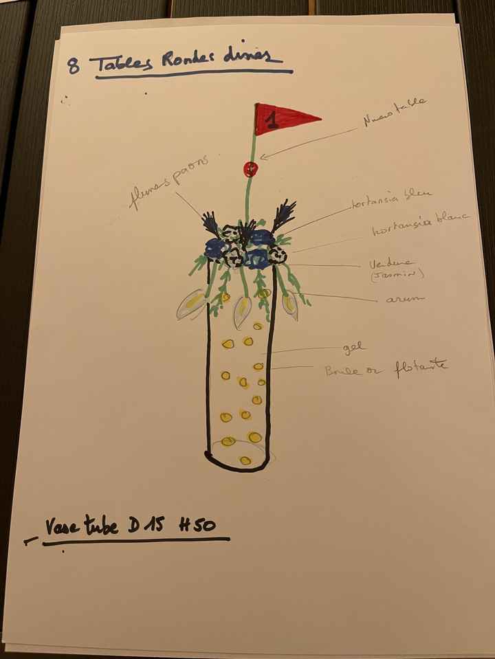 Fleuriste - 8