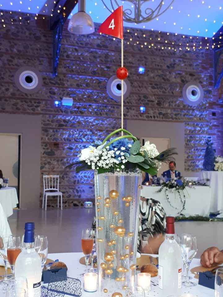 Budget décoration - 1