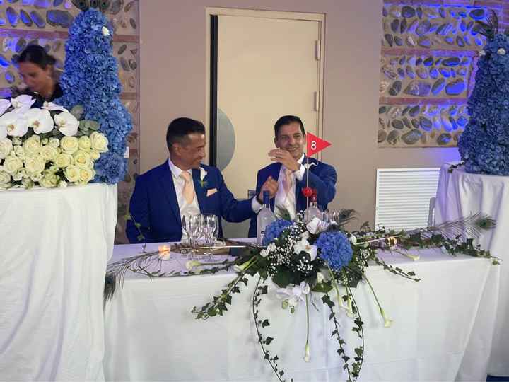Budget décoration - 2
