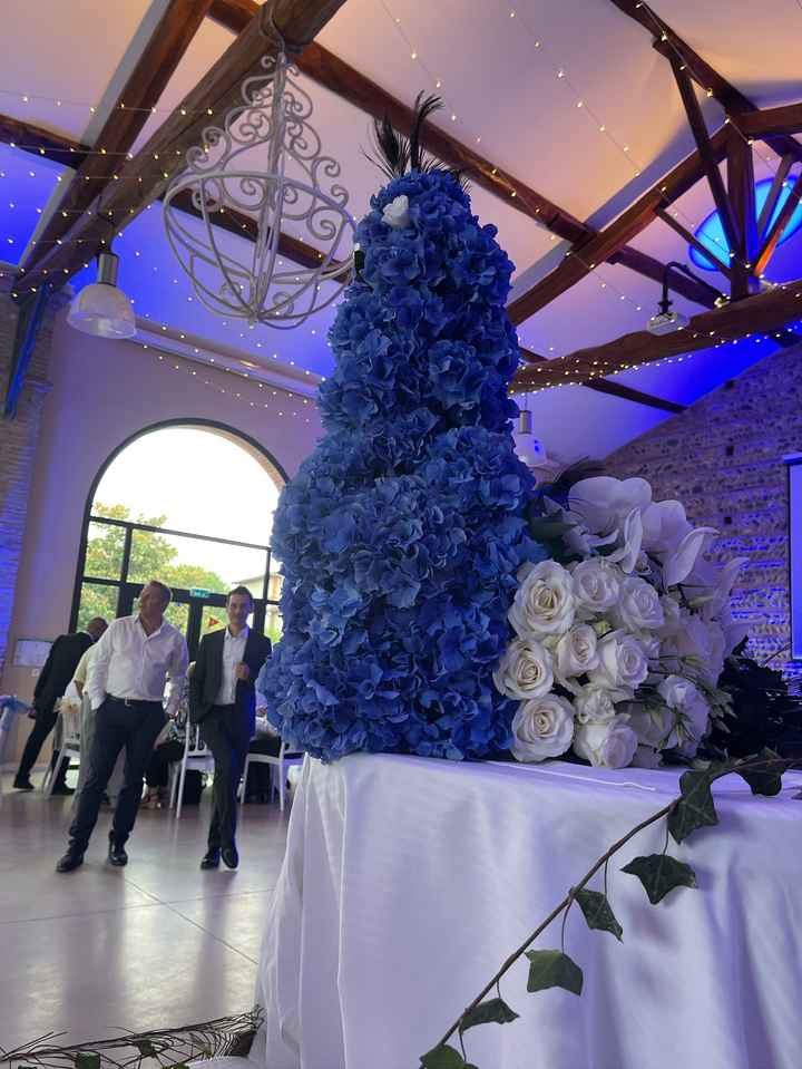 Budget décoration - 3
