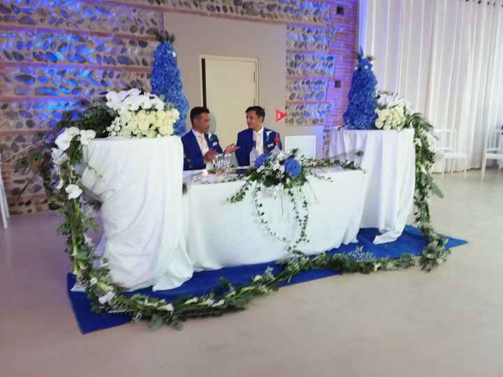 Budget décoration - 5