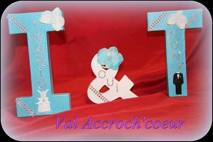 Mes lettres 