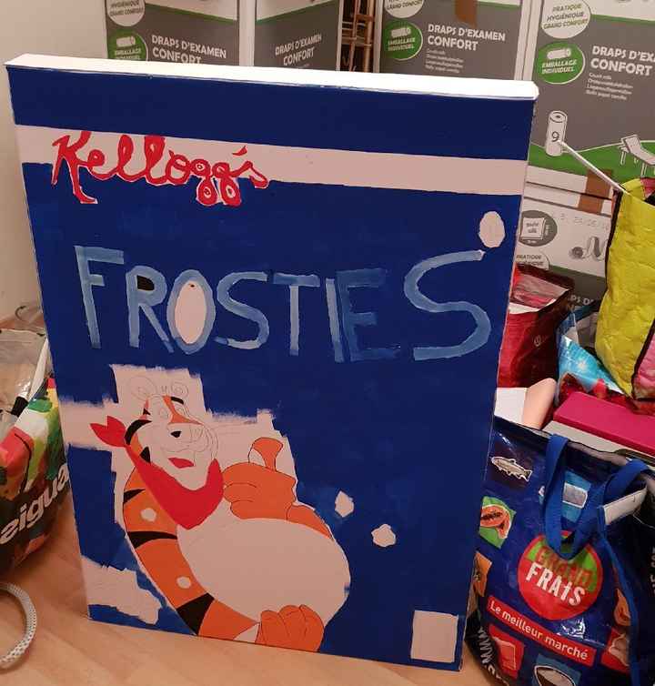 Placement des invités - 1