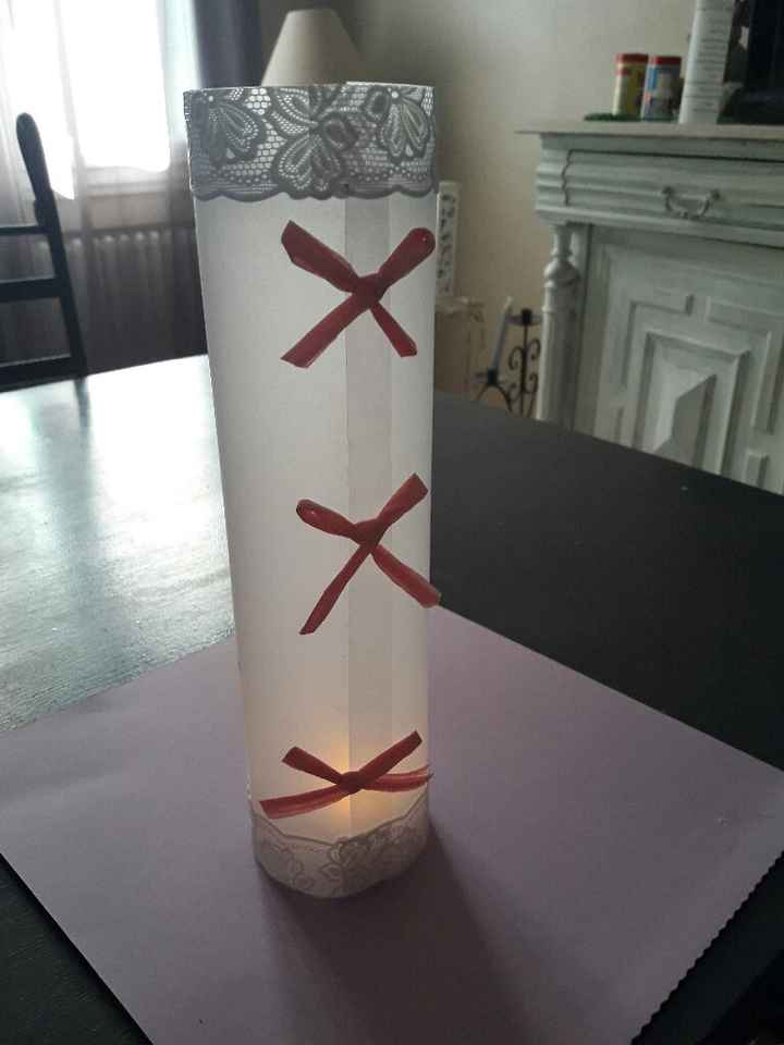 Essai menu photophore... - 2