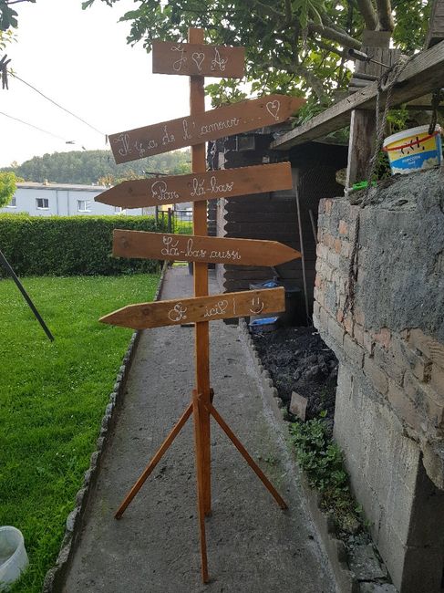 Panneaux directionnels - 1