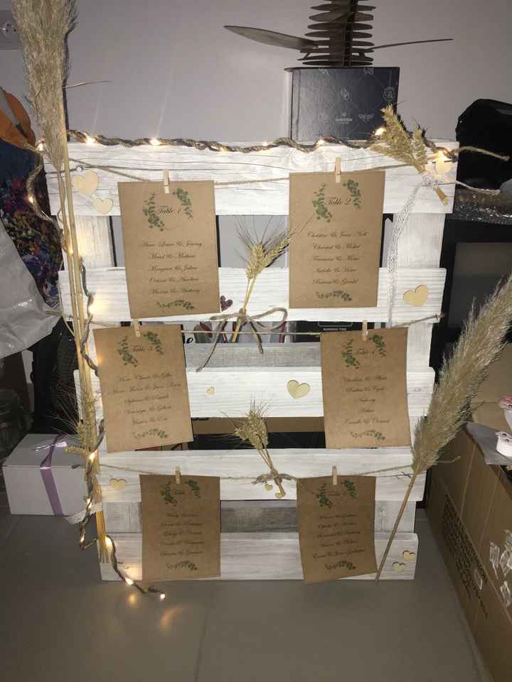 Plan de table pour les invités 😉 - 1