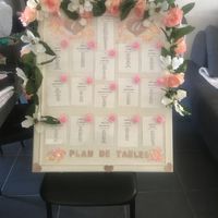 Plan de table - 1