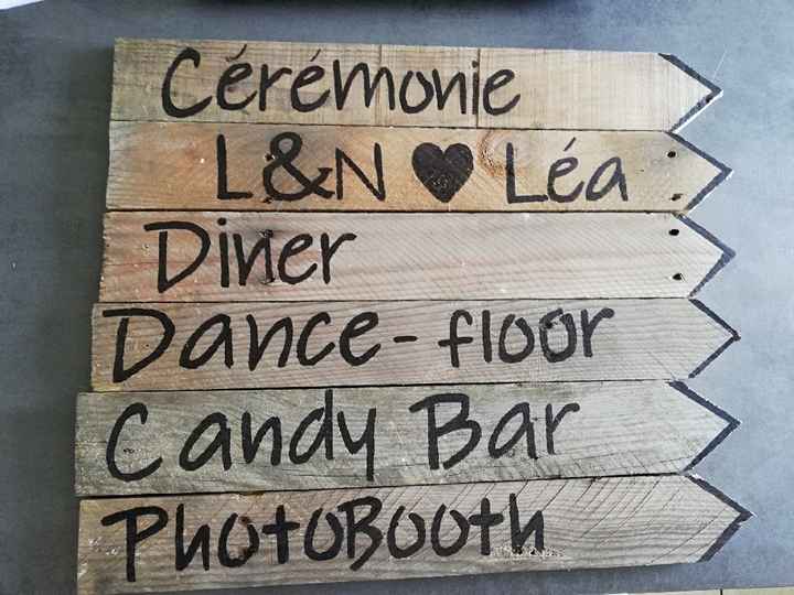 Qu'en pensez vous ? - 1