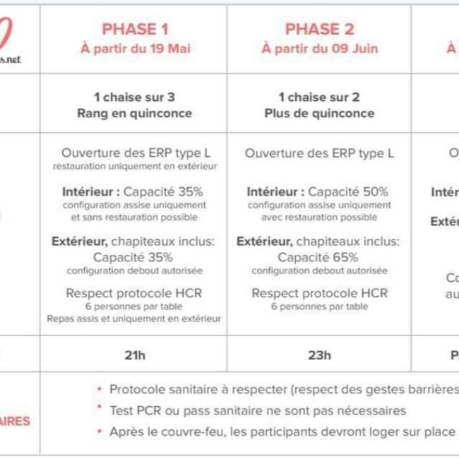 Désespéré 4