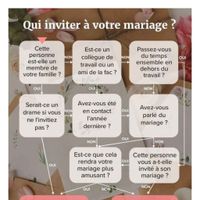 Invités mariage - 1