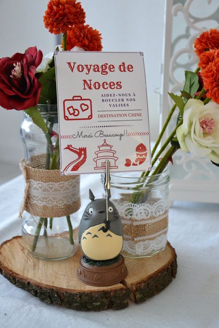 Fleurs et Totoro
