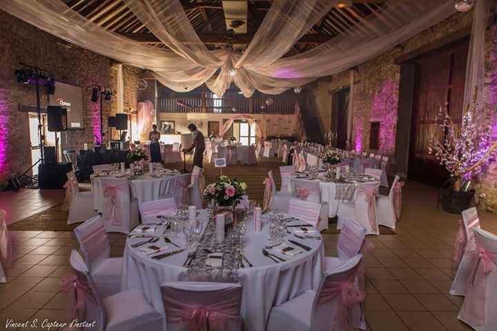 Quel est votre lieu de réception ? - 1