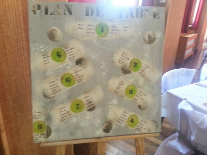 notre déco de table