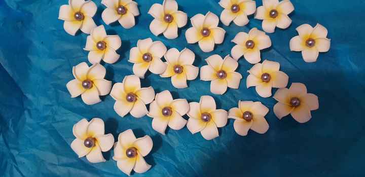 Essais boite a dragées - 2