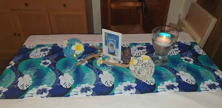 Essais boite a dragées - 4