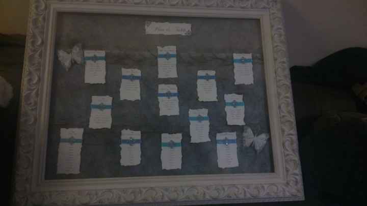 Photos de nos plans de table - 1