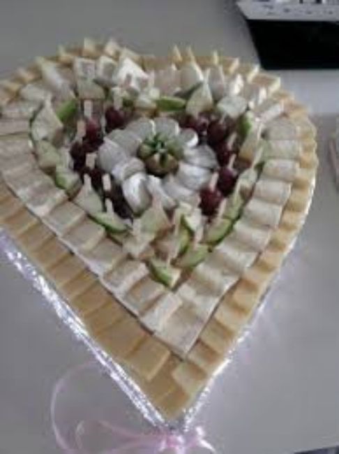 Fromage 🧀 et/ou dessert 🍨 ? 4